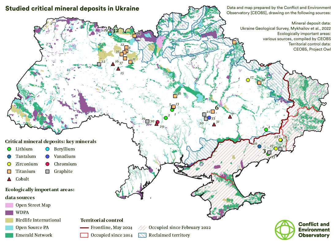 tierras raras UCRANIA